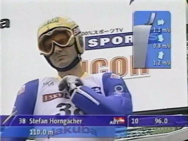 Stefan Horngacher (J-SKY Sports)